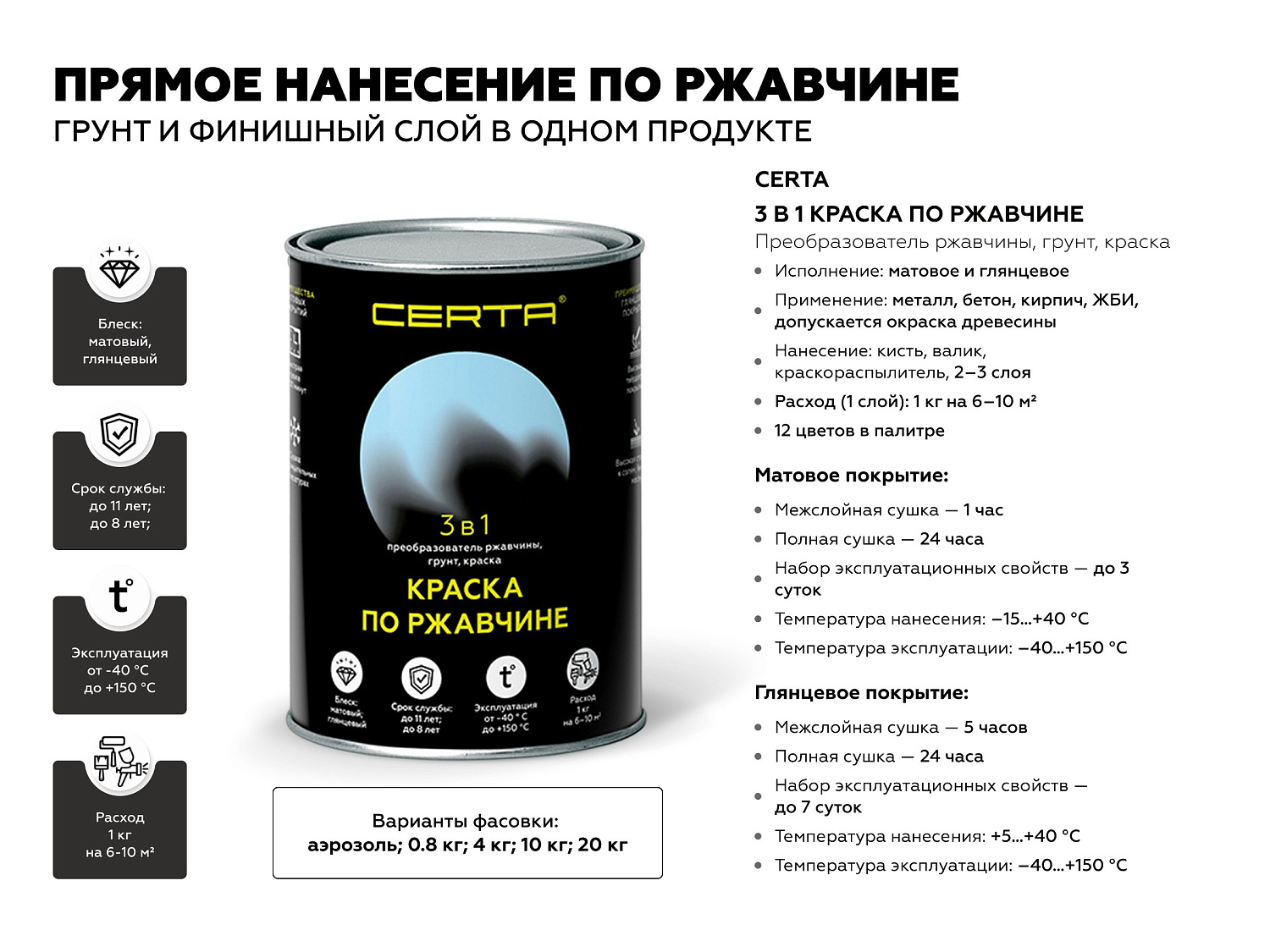 Самые ожидаемые новинки сезона 2026 от CERTA: термокраски, краска по ржавчине, дорожные покрытия и защита древесины